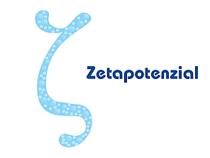 acniti Zeta-Potential Nanoblasen